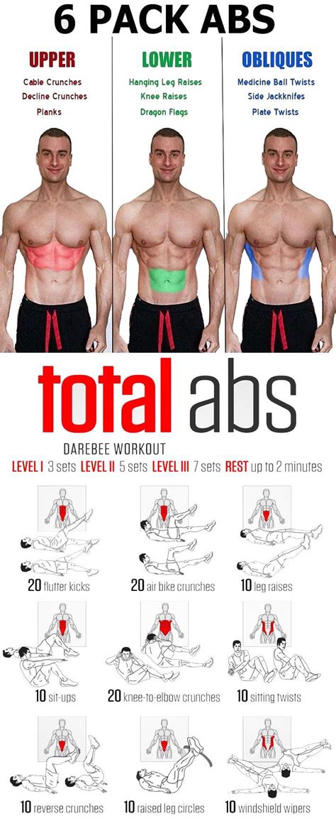 6 Pack Abs Workout .